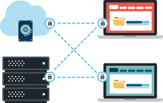 Single or Multi-Tenant Deployments